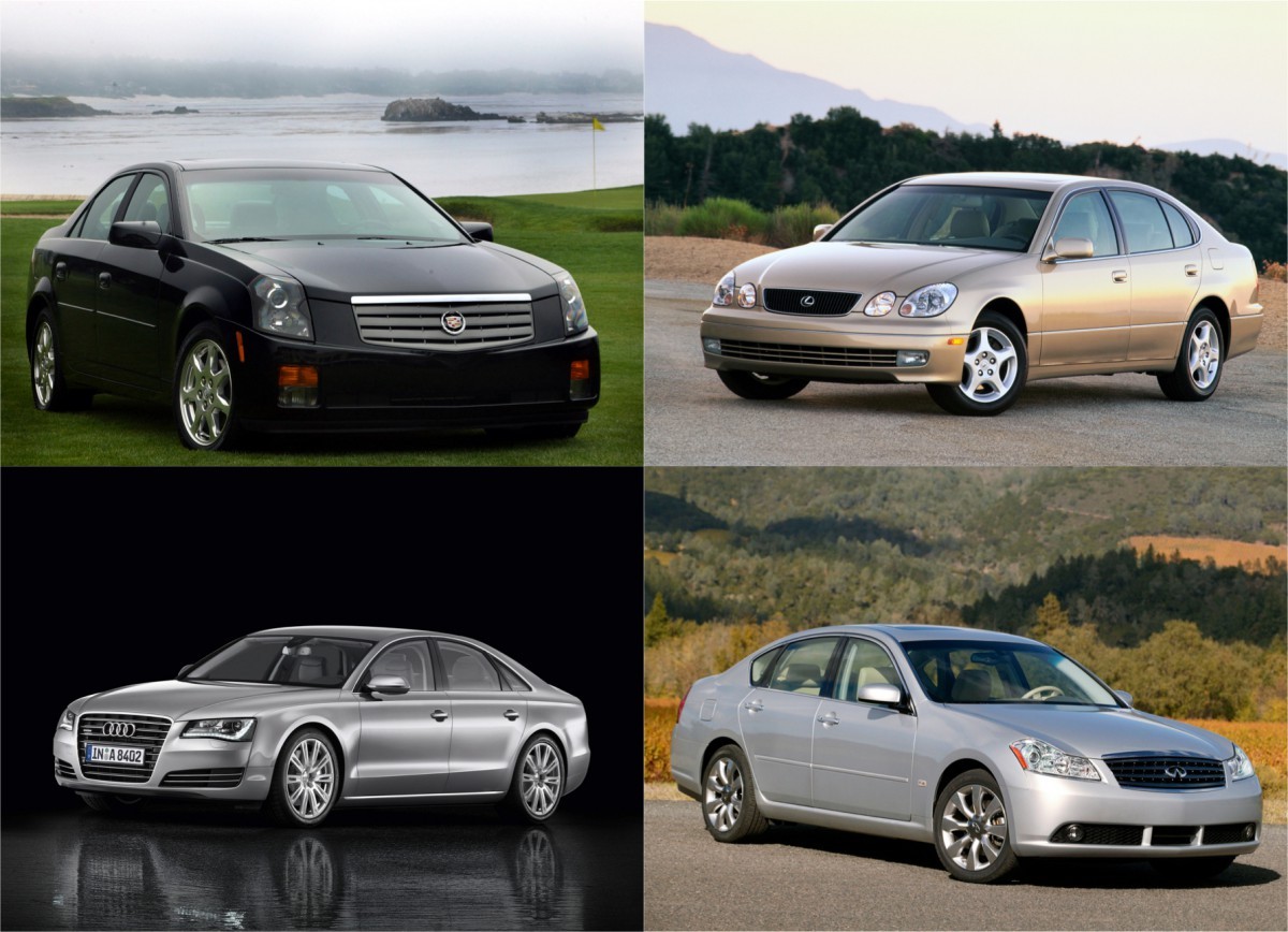 Comparison of luxury cars