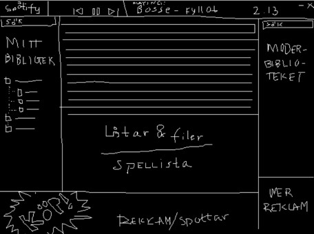 Digital car design software interface