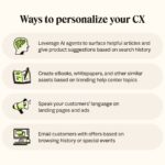 A bulleted list detailing ways to personalize the customer experience.